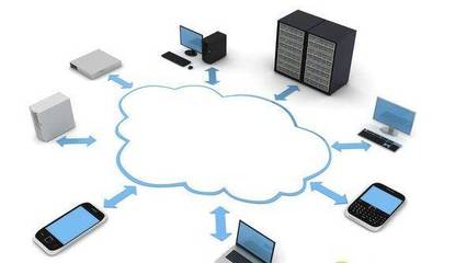 用“撩妹”的套路，輕松解讀云計算中的軟件服務